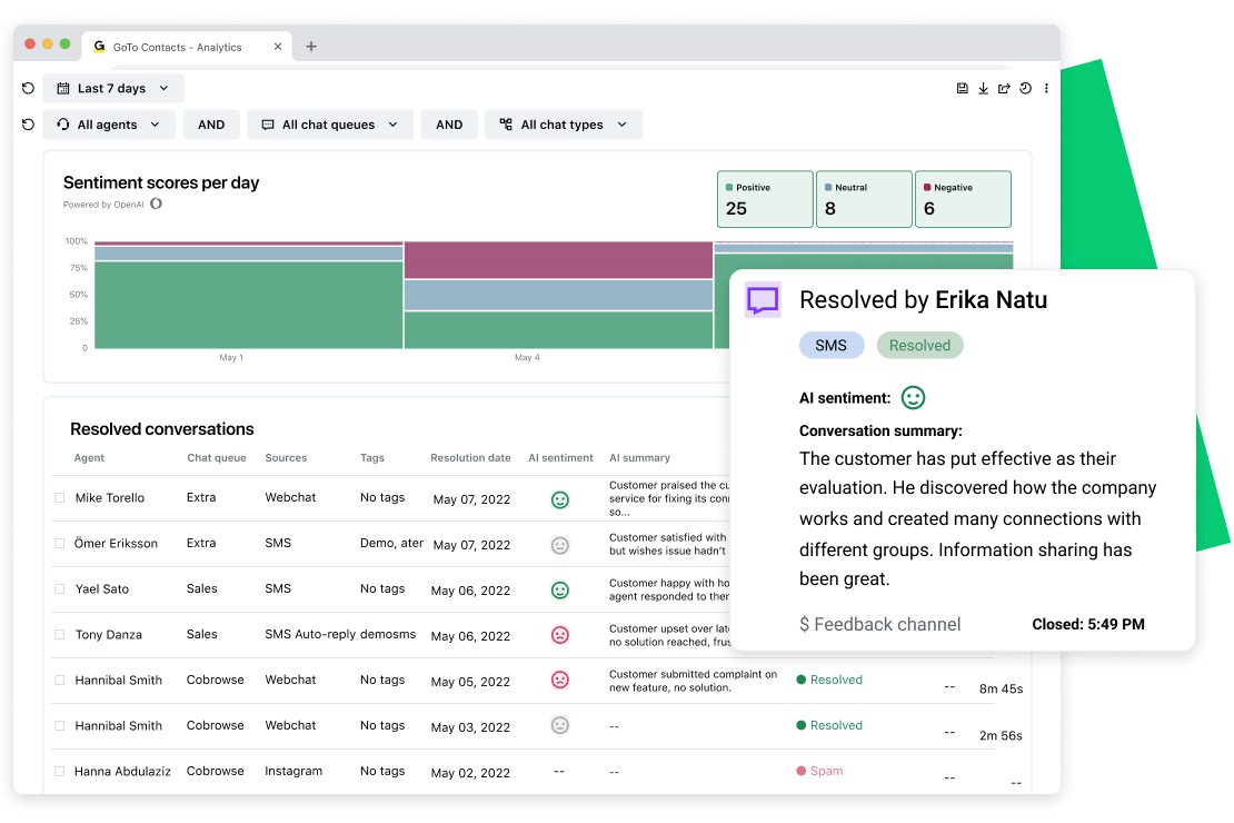 Better understand customer interactions using AI Chat Analysis, available with GoTo Connect Complete CX.