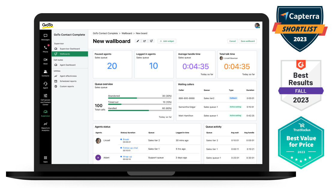 GoTo Connect's award-winning Contact Center platform.